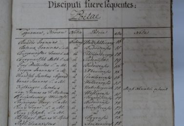 Všichni naši maturanti složili úspěšně didaktické testy, 100% úspěch